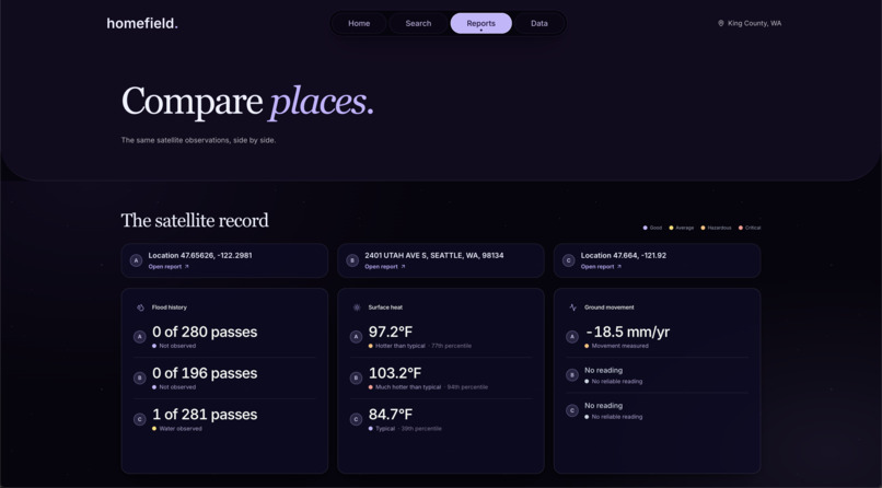 homefield. – screenshot 5