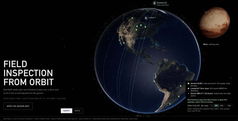 Overfield – screenshot 2