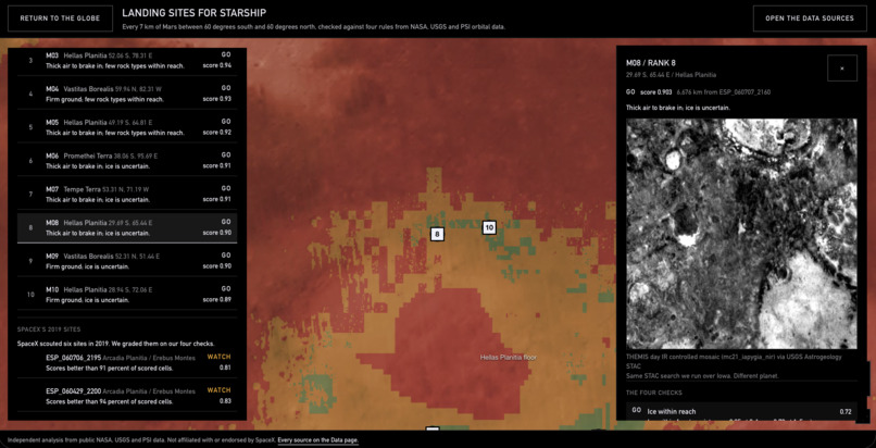 Overfield – screenshot 3