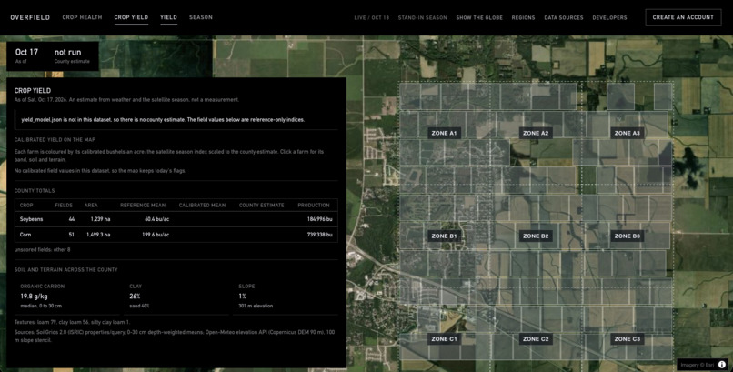 Overfield – screenshot 5