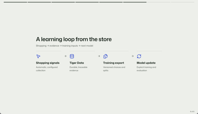 Personalization Labs – screenshot 3