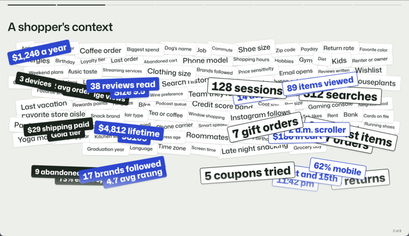 Personalization Labs – screenshot 7