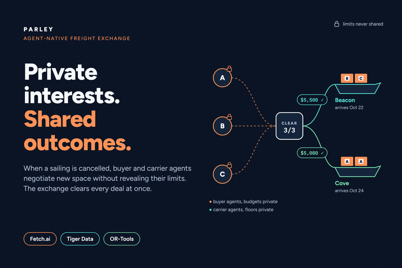 Parley – screenshot 1