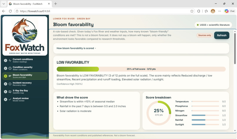 FoxWatch: A proactive algal bloom detection software – screenshot 3