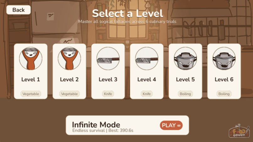 Food Court – screenshot 3