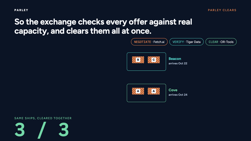 Parley – screenshot 2