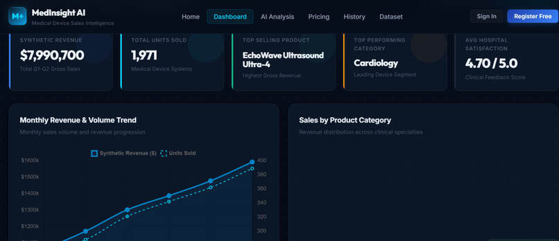 MedInsight AI - Medical Sales Agent – screenshot 2