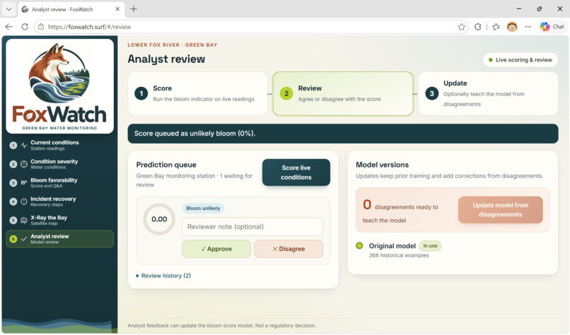 FoxWatch: A proactive algal bloom detection software – screenshot 3