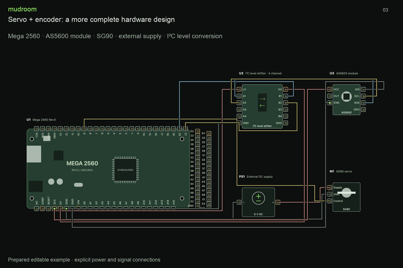 mudroom – screenshot 1