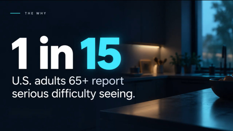 SightLine – screenshot 4