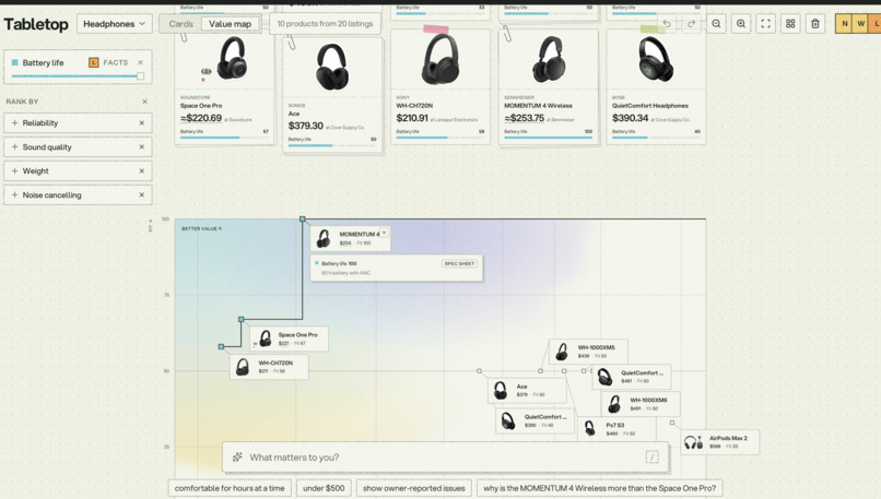 Tabletop – screenshot 2