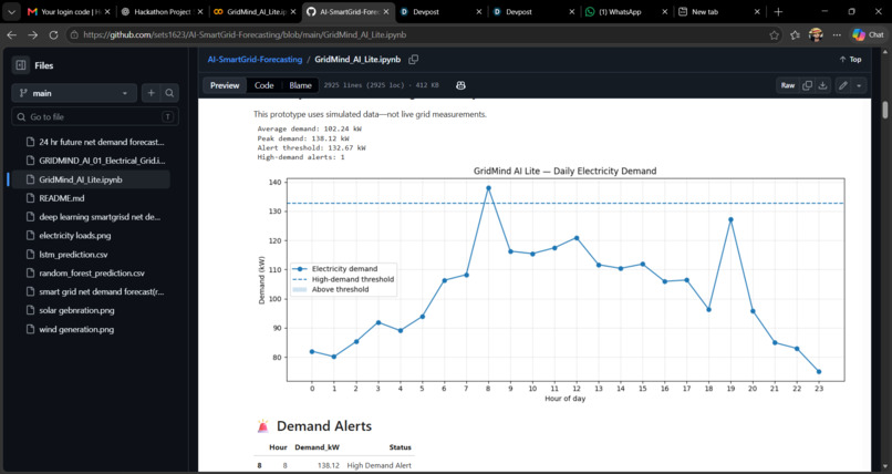 GridMind AI Lite – screenshot 1