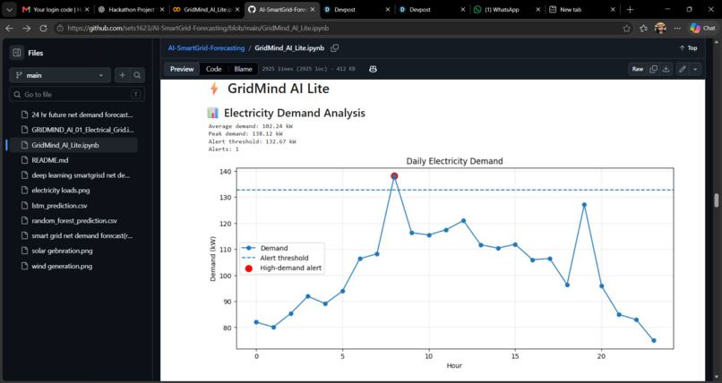 GridMind AI Lite – screenshot 2