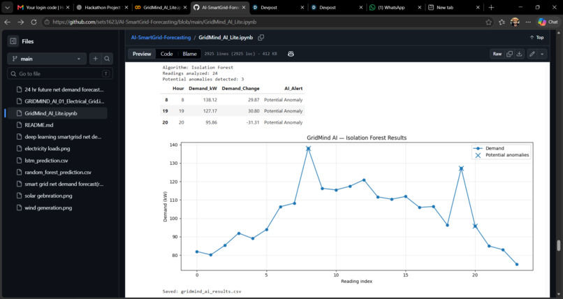 GridMind AI Lite – screenshot 3