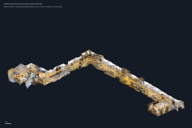 Fuga – screenshot 2