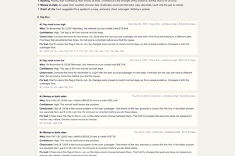 GL Exception Review