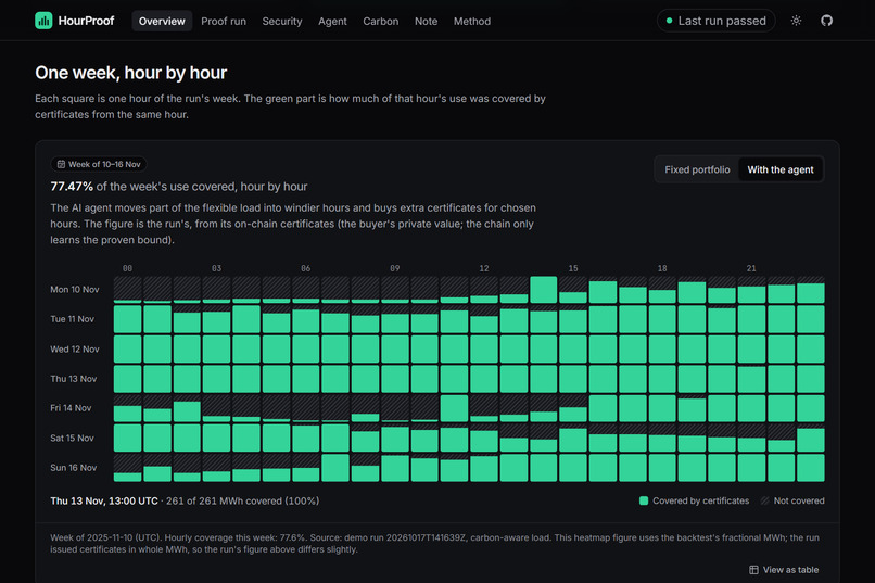 HourProof – screenshot 2