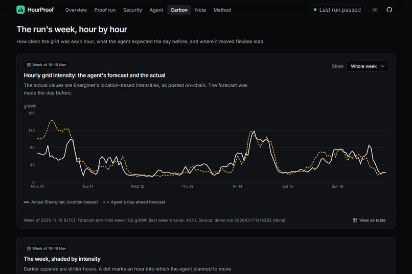 HourProof – screenshot 8
