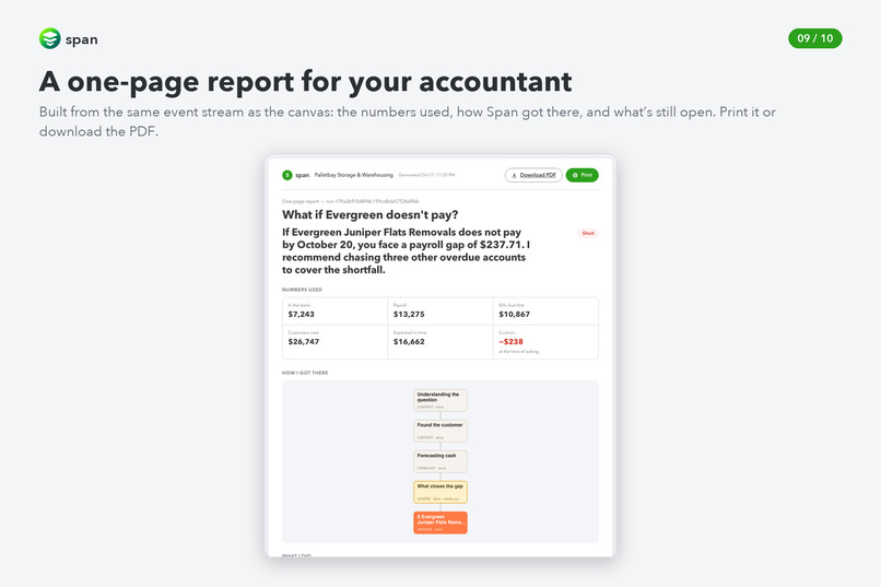 Span – screenshot 3