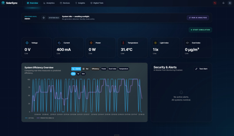 SolarSyncX – screenshot 1