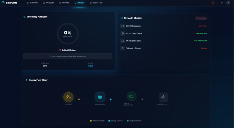 SolarSyncX – screenshot 2