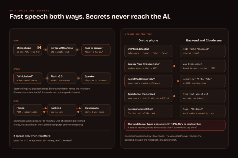 AQUA – screenshot 2