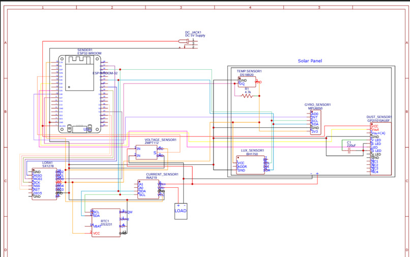 SolarSyncX – screenshot 6