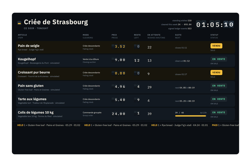 Criée: standing wishes, settled by PayPal – screenshot 3