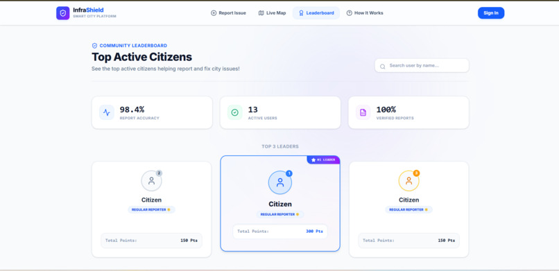 InfraShield AI – screenshot 11