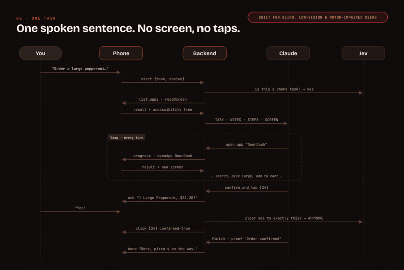 AQUA – screenshot 1