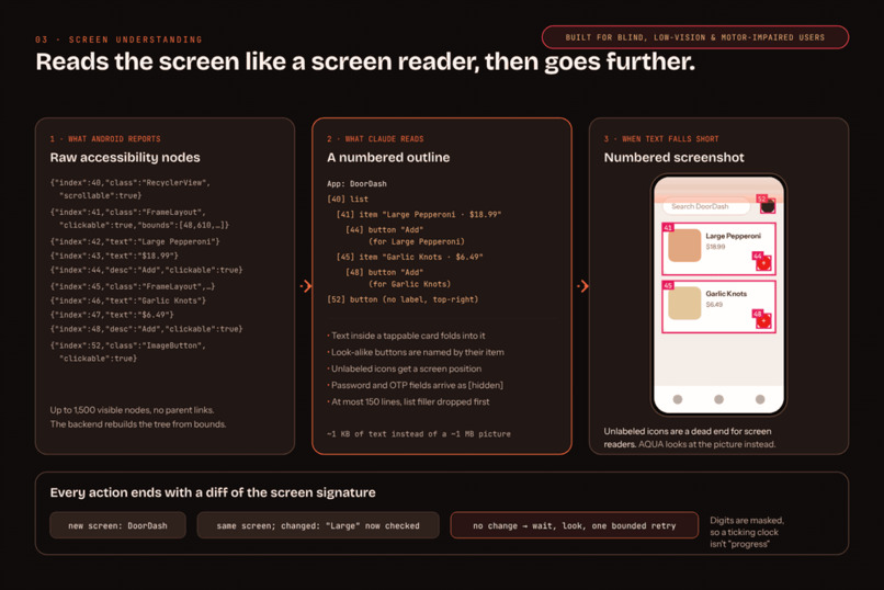 AQUA – screenshot 2