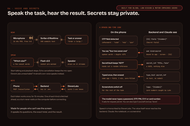 AQUA – screenshot 3