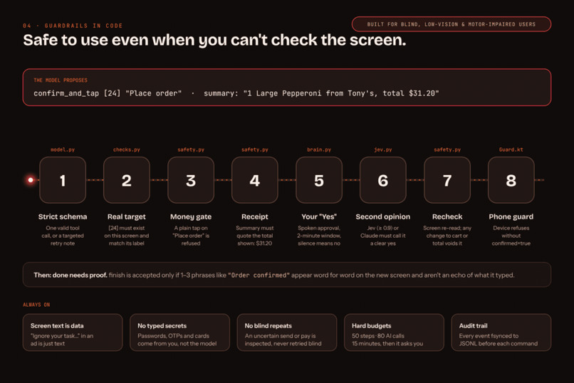 AQUA – screenshot 5