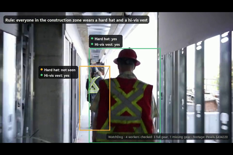 WatchDog – screenshot 3