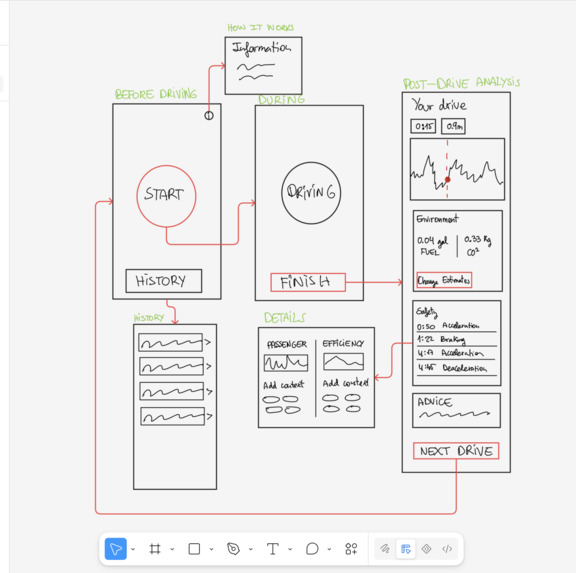 Brake It Easy – screenshot 8