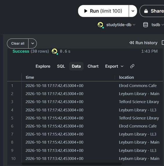 StudyTide – screenshot 2