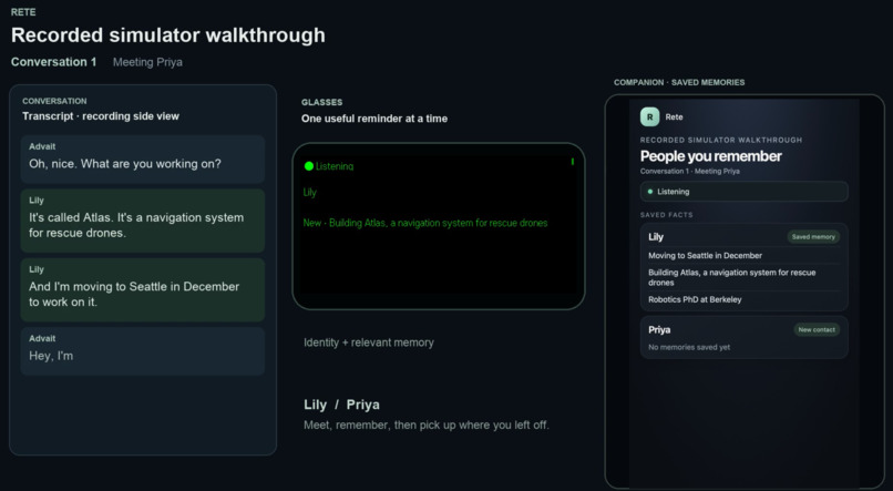 Rete – screenshot 1