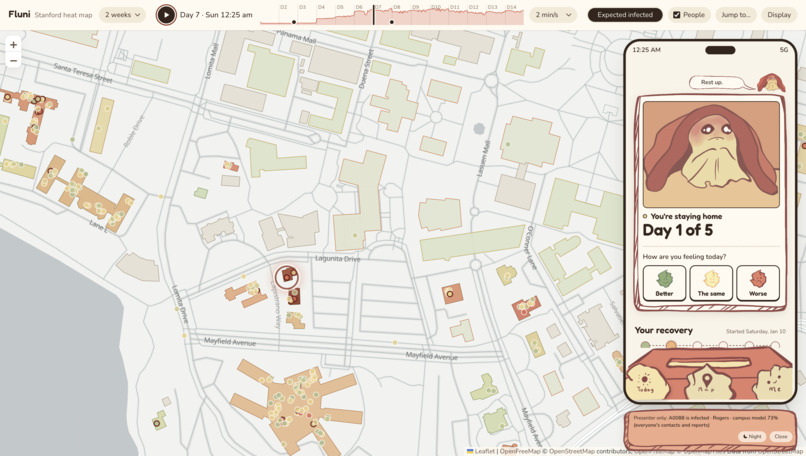 FlUni – screenshot 5