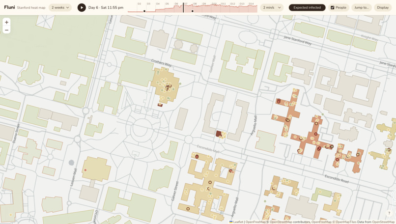 FlUni – screenshot 6