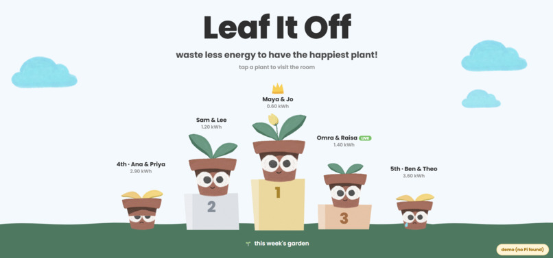 Leaf It Off – screenshot 1