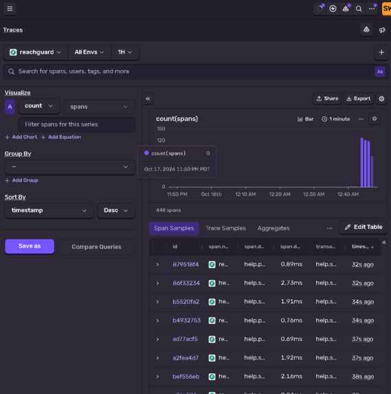 ReachGuard – screenshot 3