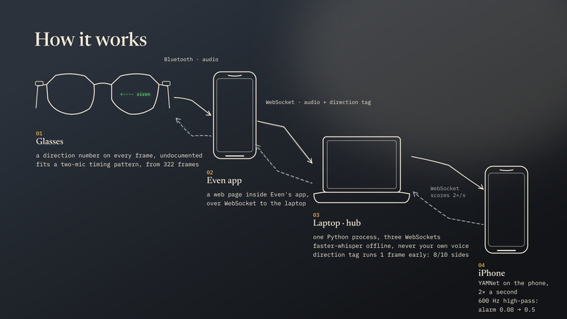 Cue – screenshot 3