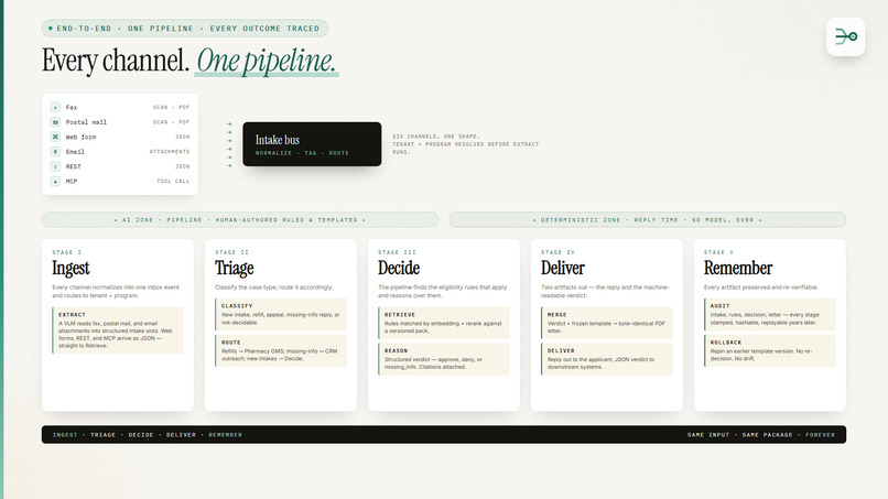 Verdikt – screenshot 3