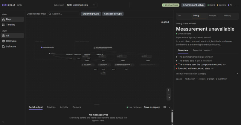 inteGREAT – screenshot 1