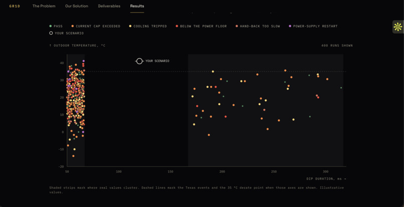 GR1D – screenshot 4