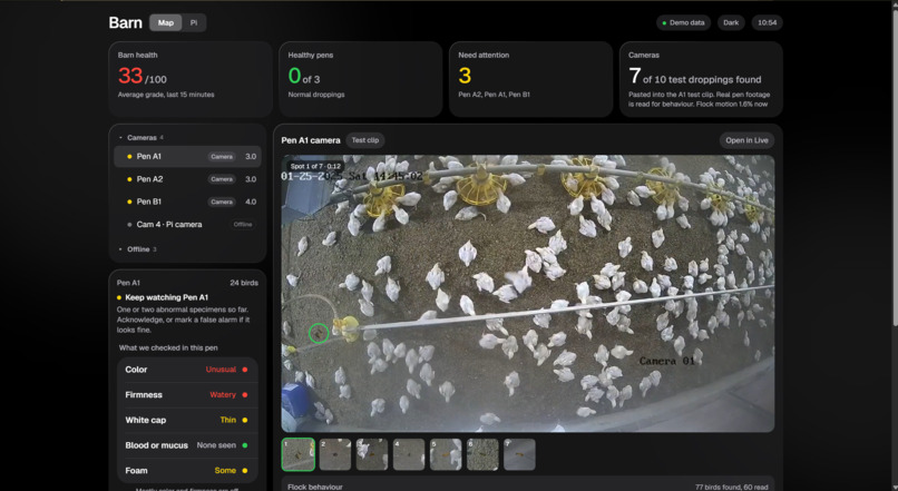Henomaly – screenshot 3