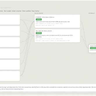 A Priori – screenshot 1