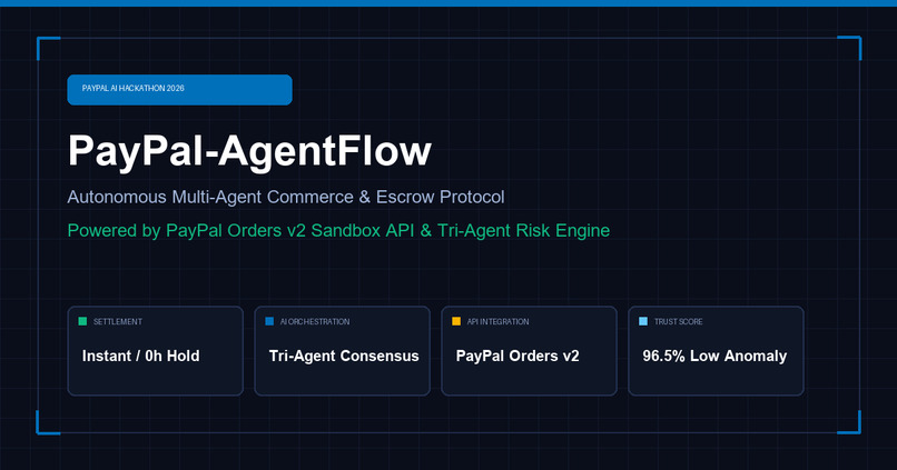 PayPal-AgentFlow: Autonomous Commerce Protocol – screenshot 1