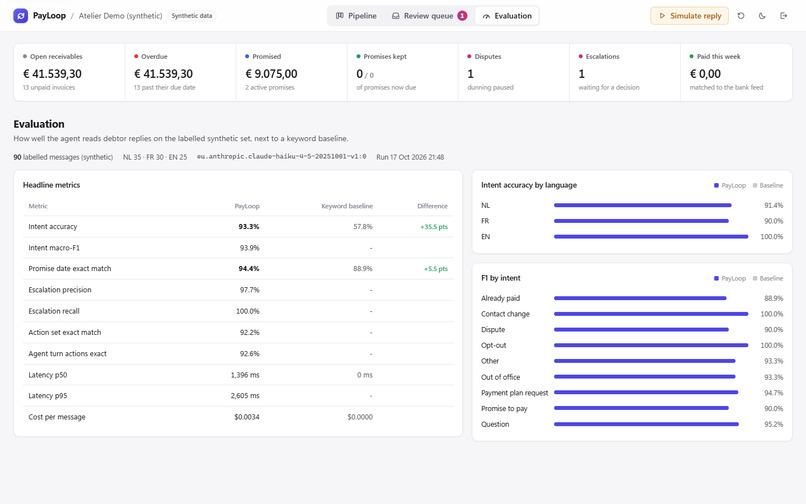 PayLoop – screenshot 4