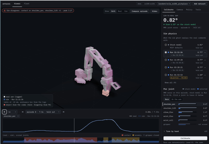 antares – screenshot 1